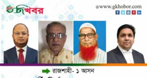 প্রার্থী নির্বাচনে সজাগ কেন্দ্র : যোগ্য প্রার্থীরা সবুজ সংকেতের আশায়