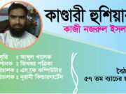 কাণ্ডারী হুশিয়ার! – কাজী নজরুল ইসলাম, আবৃত্তি: আব্দুল খলেক