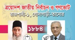 রাজশাহী-১ গোদাগাড়ী-তানোরে মুজিবুর রহমান (দাঁড়িপাল্লা) ১৮৮৪ ভোট বেশি পেয়ে বিজয়ী।