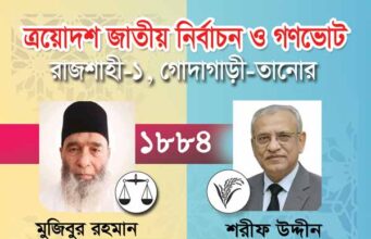 রাজশাহী-১ গোদাগাড়ী-তানোরে মুজিবুর রহমান (দাঁড়িপাল্লা) ১৮৮৪ ভোট বেশি পেয়ে বিজয়ী।
